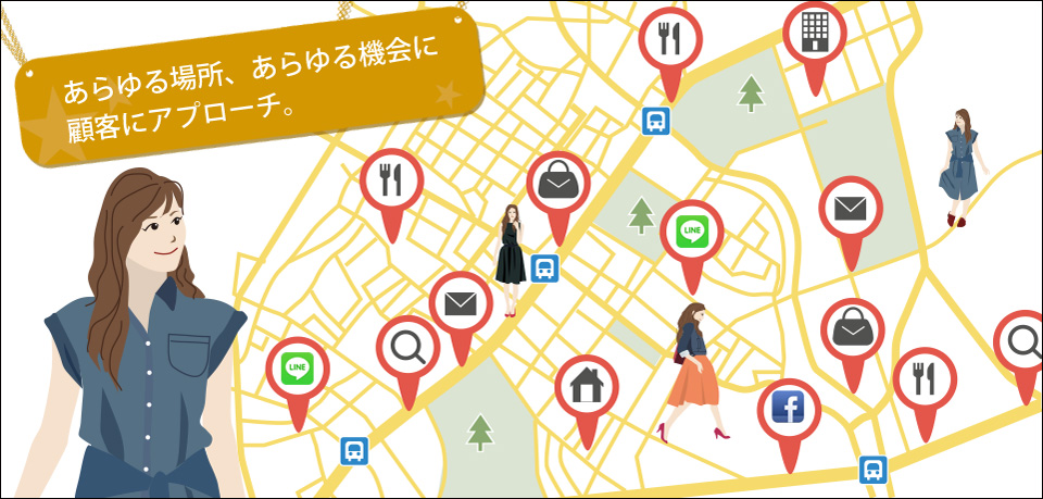 オムニチャネルという言葉に込められた想い