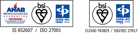 情報セキュリティマネジメントシステム（ISMS）：ISO27001取得