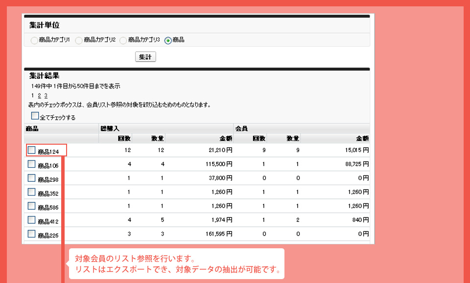 購買データ分析 詳細