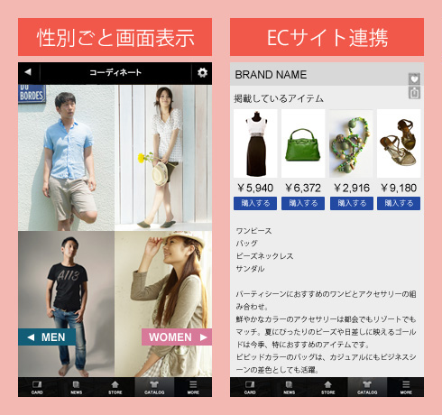 性別ごと画面表示、ECサイト連携