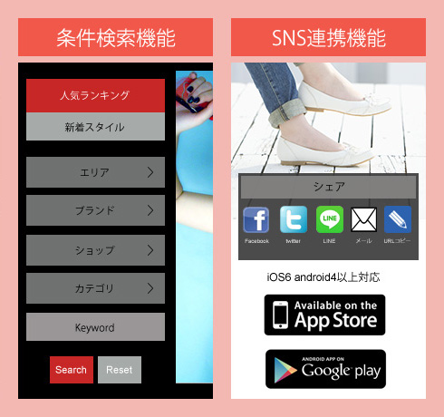 条件検索機能、SNS連携機能