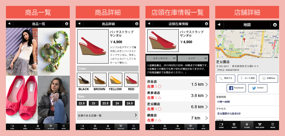 商品一覧、商品詳細、店頭在庫情報一覧、店舗詳細