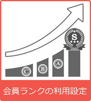 会員・顧客管理用のランク設定・運用について