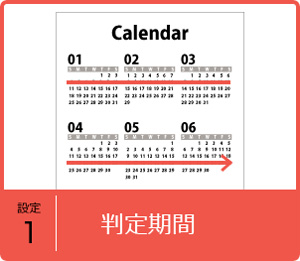 入会店舗で絞ったお客様・会員にメールを送りたい！