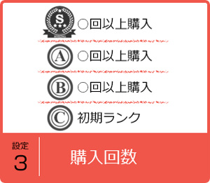 ランクアップ直前のお客様にお得情報をお伝えしたい！