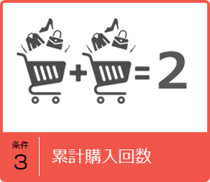 ランクアップ直前のお客様にお得情報をお伝えしたい！