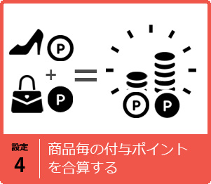 商品ごとの付与ポイントを合算する