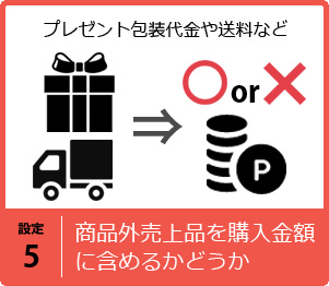 商品外売上品を購入金額に含めるかどうか