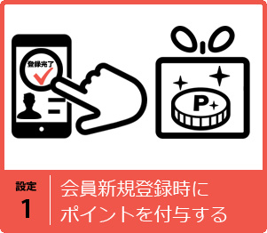 新規会員登録を祈念してポイント付与