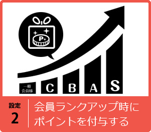 会員ランクアップを祈念してポイント付与