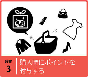 購入への感謝を込めてポイント付与