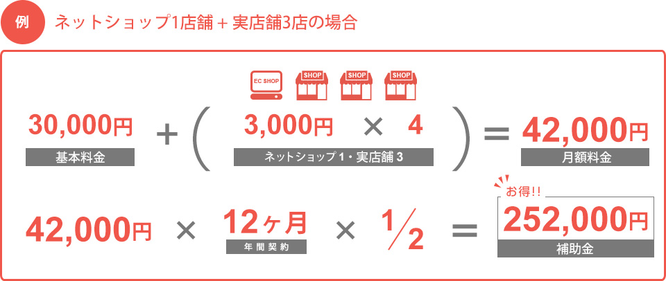IT導入補助金でお得に！！