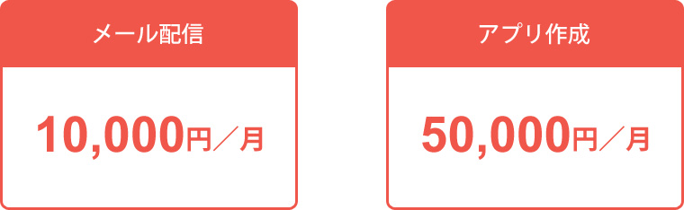 メール配信ツール料金