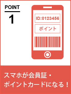 スマホが会員証・ポイントカードになる！