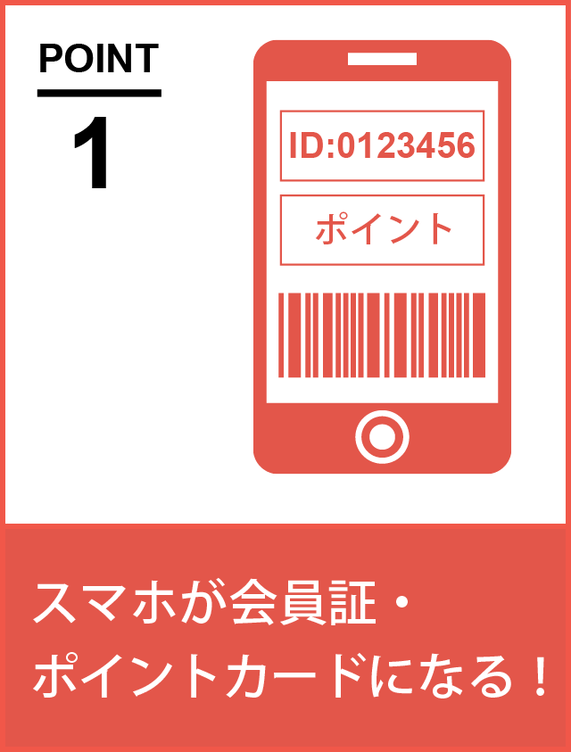 スマホが会員証・ポイントカードになる！